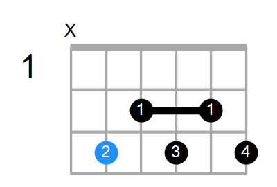 C7b9 Chord